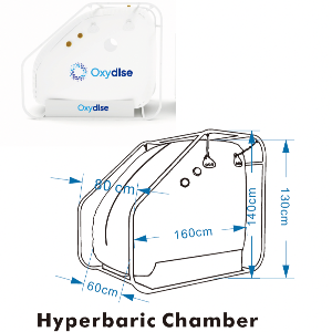 Dimensions and Weight