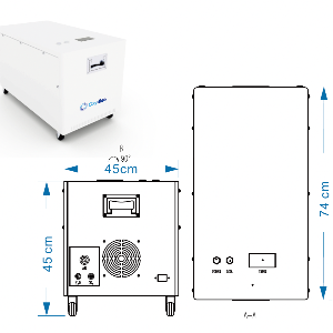 Dimensions and Weight