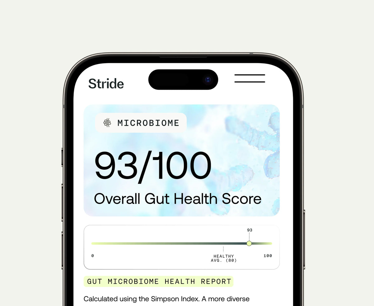 Gut Microbiome Health Test