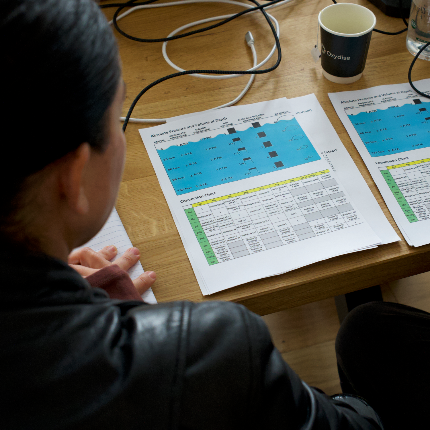 5. Safe Usage Protocols & Contraindication Guidance