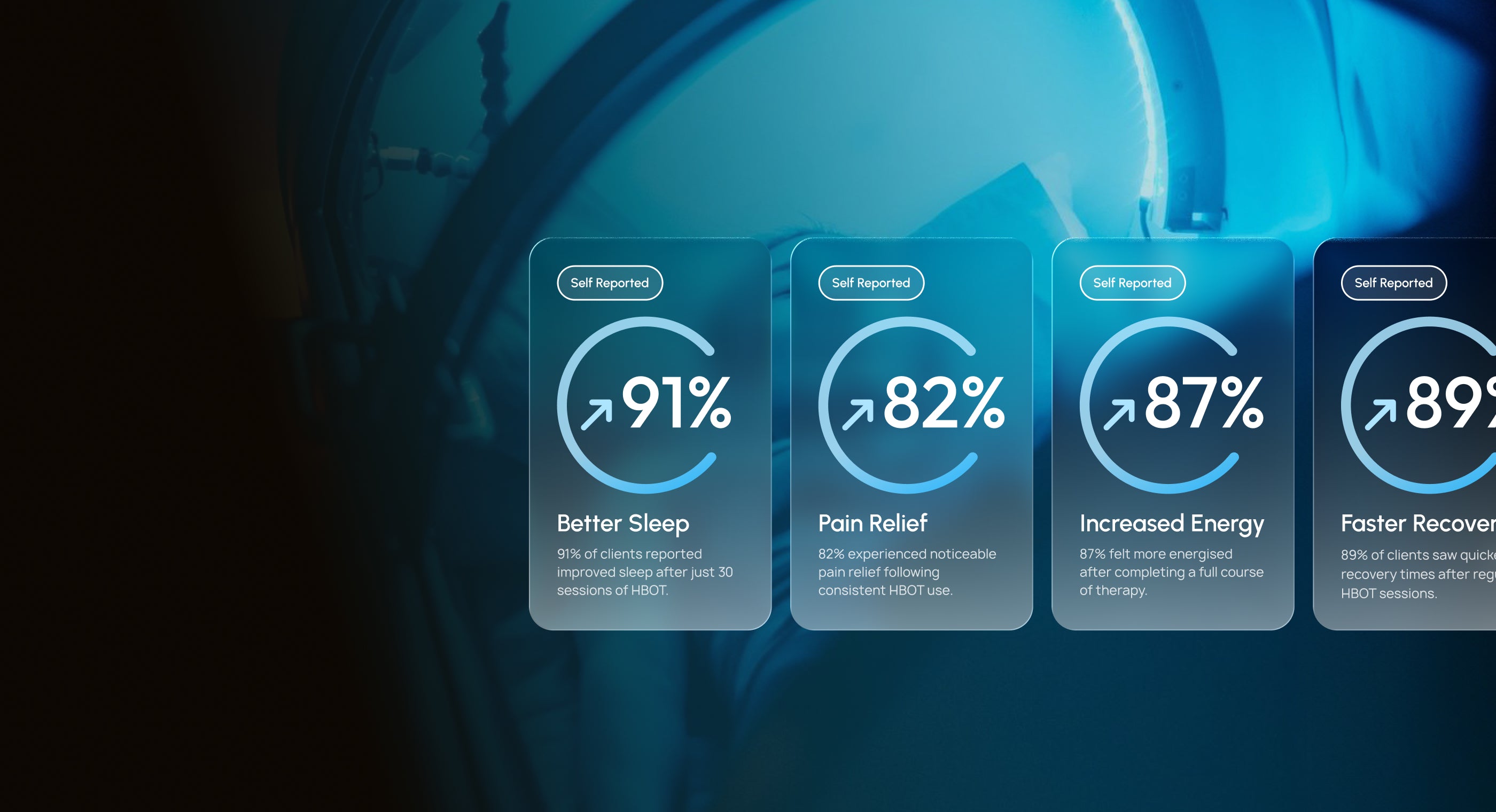 Real Results from Real Clients