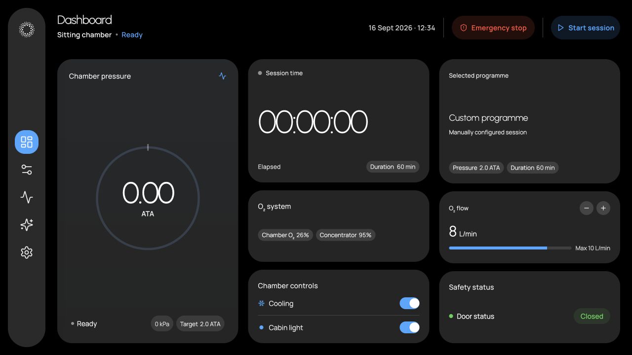 Oxydise OS dashboard showing chamber pressure, session time, oxygen flow and chamber controls